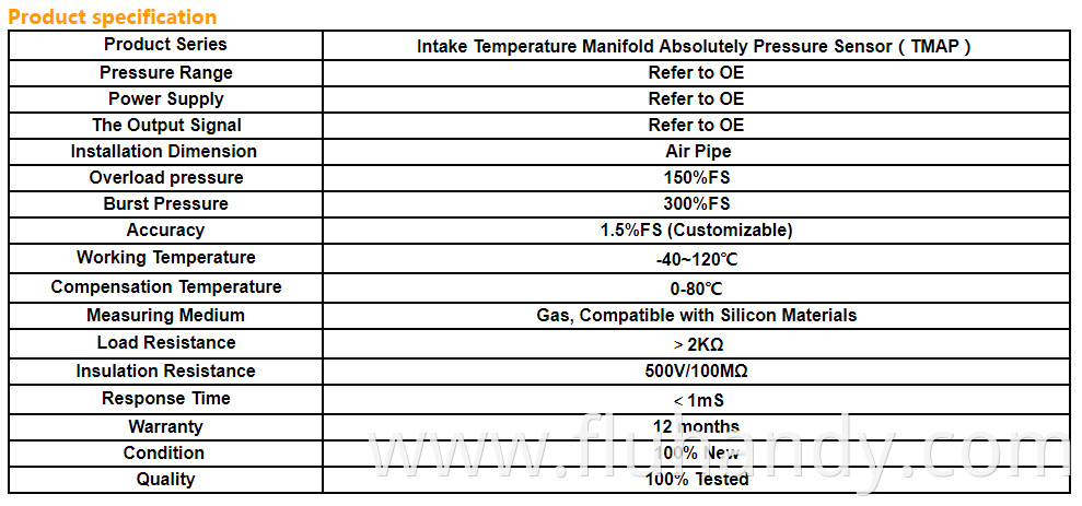 HM8240A Engine Sensor Failure